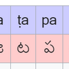 テルグ語目指して1万里『文字を覚える　その１』