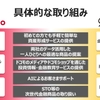 ドコモ、マネックスグループ・マネックス証券と新たな金融サービスモデルの構築をめざした資本業務提携契約を締結
