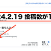 ブログの投稿数が12,500に！