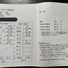 入試結果が返ってきた