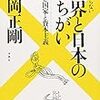 誰も知らない世界と日本のまちがい