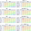 30-30リピーターの性能