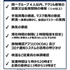 6月22日（火）より時短営業再開いたします！