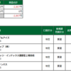 前場-2,807