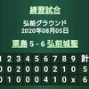 強豪校さんとの実力差