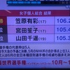 凄い、高校生の体操選手が！