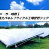 【 メーカー始動 】太陽光パネルリサイクル工場世界シェア争い