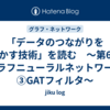 「データのつながりを活かす技術」を読む　～第6章 グラフニューラルネットワーク ③GATフィルタ～