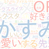 　Twitterキーワード[#虹ヶ咲]　10/11_01:19から60分のつぶやき雲