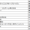 電子書籍と紙の書籍