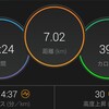 【ラン】アキレス腱痛再発・・・【４３０ジョグ＋まとめ】