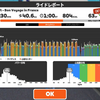 【Zwift】リカバリー走1h