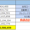 アラサー29歳の貯金額 総資産 純金融資産: 2,011万円（妻の資産を含まず）