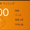 目標に向けて全力で向き合う