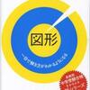 栗田哲也先生の「最強ドリル図形」1巡目終了2巡目へ【小5息子】