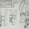 938　体の傾き、その影響