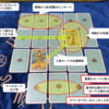 【ルノルマン🔮スプレッド解説✍️】ルノルマン🔮の新しい技法『ハーフ・グランタブロー❣️』で効率的にグランタブローをマスターしよう🥰※無料動画解説付き🎥