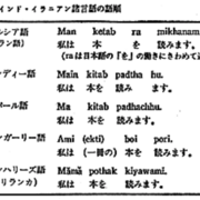 日本語とハンガリー語 Luckyoceanのブログ