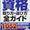 座右の銘を大切に！