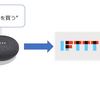 GoogleHomeに話しかけてメモを記録したりメモを読み上げてもらう