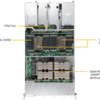 Single Socket + 4 x GPU (HGX A100 4-GPU) というサーバー