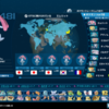 Pokemon Global Trade Station