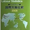データブック国際労働比較 2008年版 