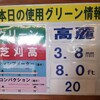 ついに、魔法が解けちゃいました💧 - 2020.09.11