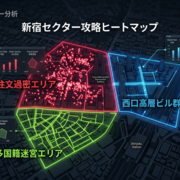 deliverylabの配達戦略