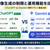 ChatGPT vs Gemini、画像生成の無料枠とプロンプト固定機能を比較してみた