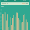 2018年8月発電量報告