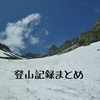 【山行記録】これまで登ってきた登山記録をまとめてみた〜フォートラベルまとめ〜