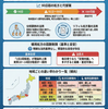 日本各地で異なる「処方日数」と「頓用回数」制限 – 日常診療で押さえるポイント