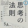 インプットは身近から、おそらくアウトプットも