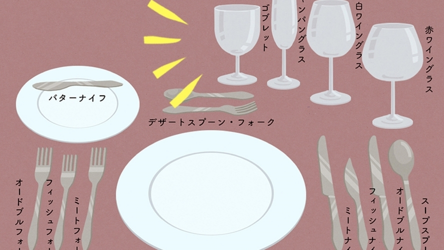 【グルメ Gourmet】食通