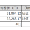 【投資日記】国内株式市場売買週間結果、今週も海外勢の勢いがすごい！まだまだ伸びるか？（6月5日から6月9日）