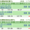 保有銘柄について(2025年1月8日)