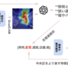 画像を理解するGPT-4 Visionで、既存の画像認識モデルを説明可能にする ~ 新宿の特徴は"ビル群"だが、日本橋の特徴は"密集したビル"? ~