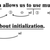 Batch Normalization | Abstract 第5文