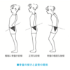 腰痛持ちランナーが理学療法を通じてフォーム改善に取り組む話　その１