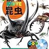 Z会小学生タブレットコース3年生9月の添削課題の結果と昆虫の確認【小1息子】