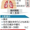 ＲＳウイルス警戒の季節に