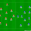 現実志向　２０１４　J2リーグ　２２節　愛媛FC　VS　京都サンガ