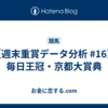 【週末重賞データ分析 #16】毎日王冠・京都大賞典