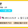 【ハピタス】  シマンテックストアで21%ポイント！