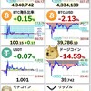 セミリタイアを一心に見つめる