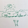治験16日目ー迷子になる散歩