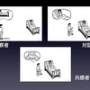 指点字は、ふくしまさとしの母が開発。