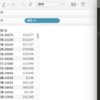 SQLの頭で理解するTableau 其の１