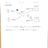 マルコフ連鎖モンテカルロ法(3)マルコフ連鎖について振り返る